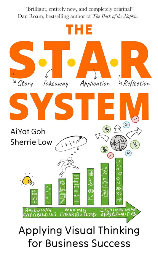 The STAR System: Applying Visual Thinking for Business Success - Low Sherrie - 9789815169232 - Marshall Cavendish