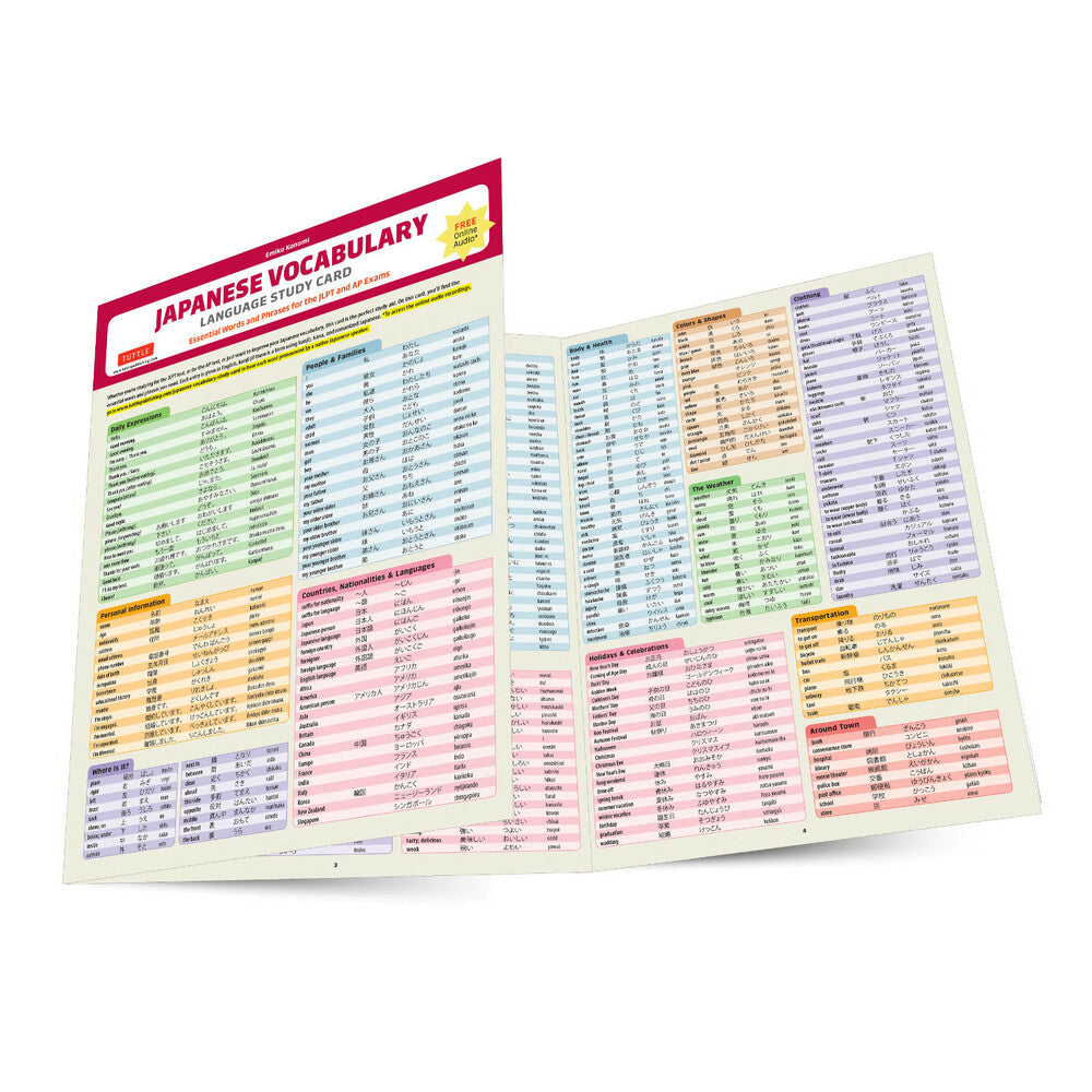 Japanese Vocabulary Language Study Card - Emiko Konomi - 9784805316115 - Tuttle Publishing