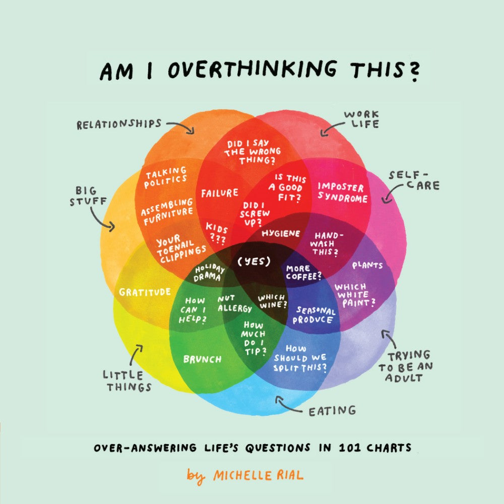 Am I Overthinking This? Over-answering life's questions - Michelle Rial - 9789670015941 - AcePremier