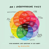 Am I Overthinking This? Over-answering life's questions - Michelle Rial - 9789670015941 - AcePremier