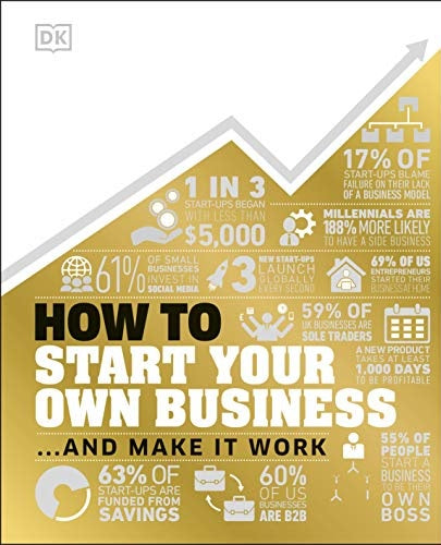 How Things Work : How to Start Your Own Business - DK - 9780241437452 - Dorling Kindersley